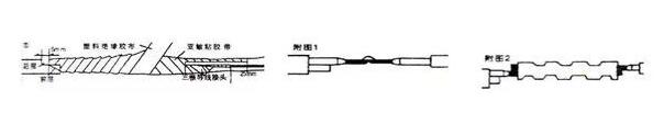 電纜接頭做法圖解